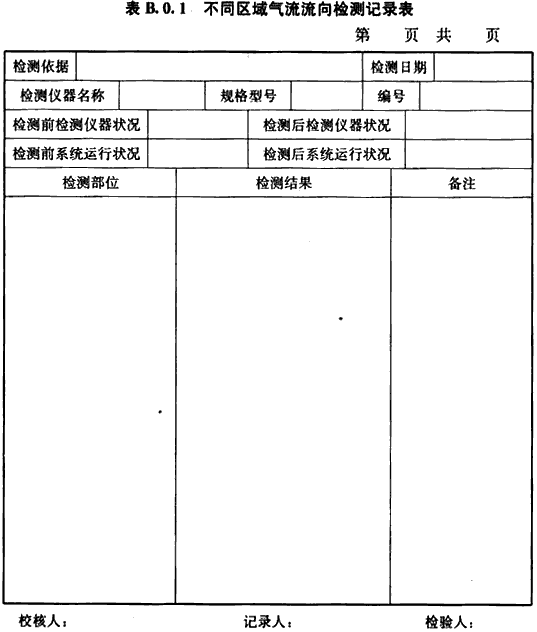 表B.0.1