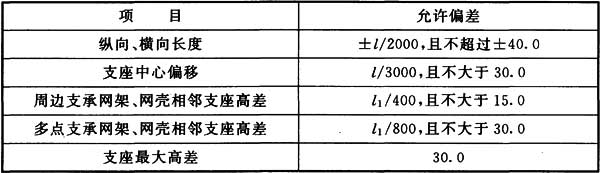 表11.3.5 钢网架、网壳结构安装的允许偏差(mm)