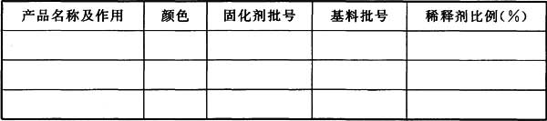 表D.0.1 涂料信息