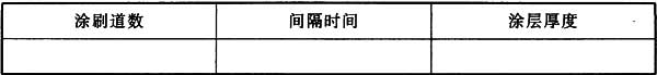 表D.0.4-2 涂装作业信息(二)