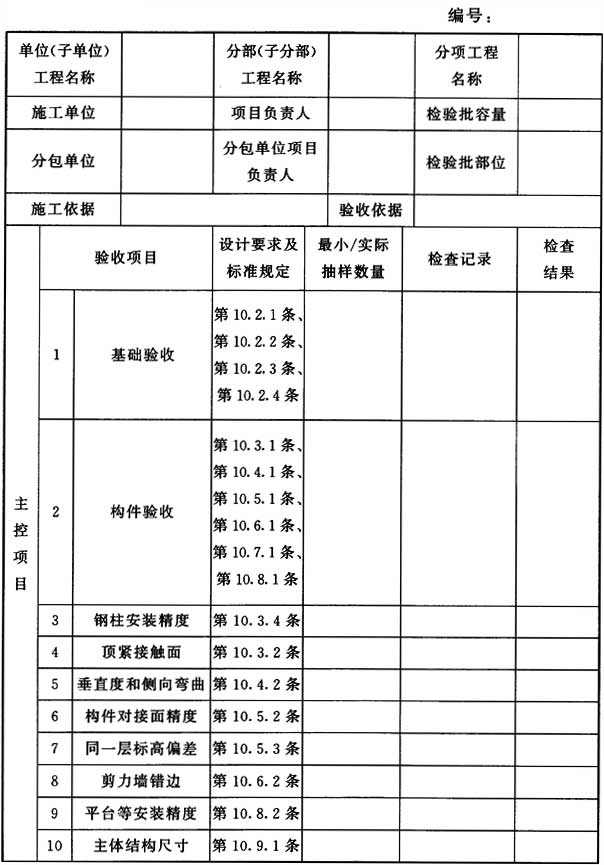 表H.0.9 钢结构(多层及高层结构安装)分项工程检验批质量验收记录