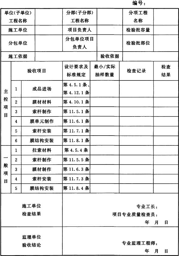 表H.0.12 钢结构(预应力索杆及膜结构)分项工程检验批质量验收记录