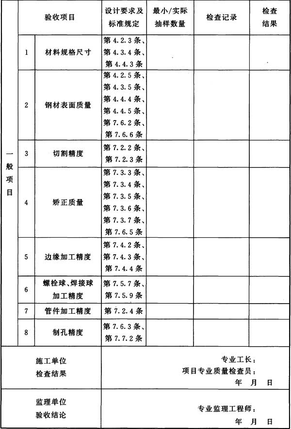 表H.0.5 钢结构(零件及部件加工)分项工程检验批质量验收记录