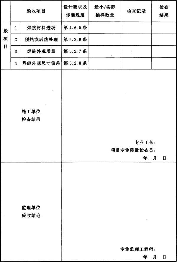 表H.0.1 钢结构(钢构件焊接)分项工程检验批质量验收记录