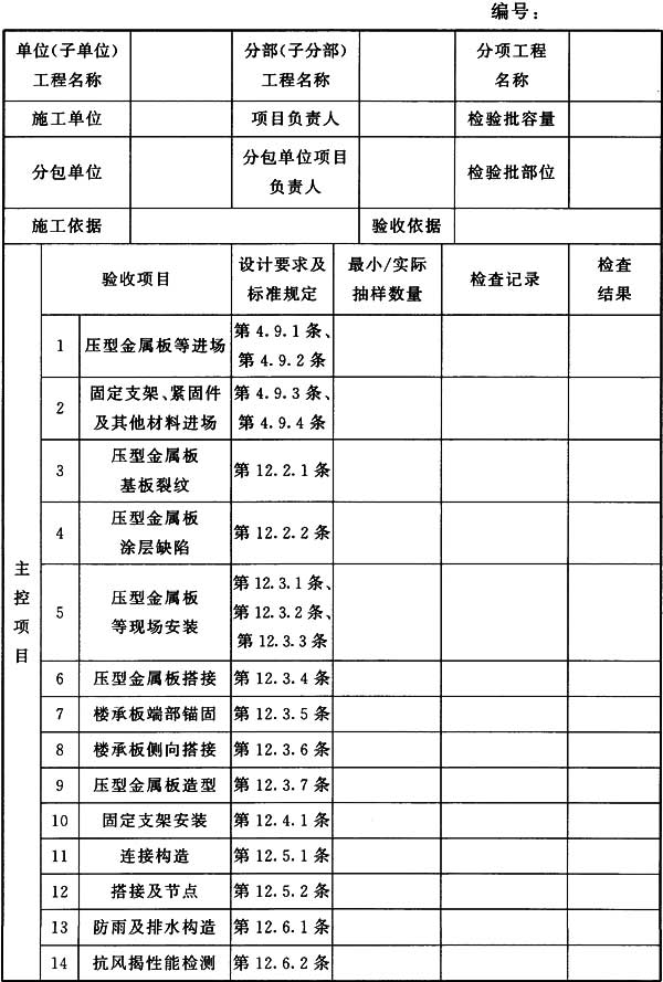 表H.0.13 钢结构(压型金属板)分项工程检验批质量验收记录