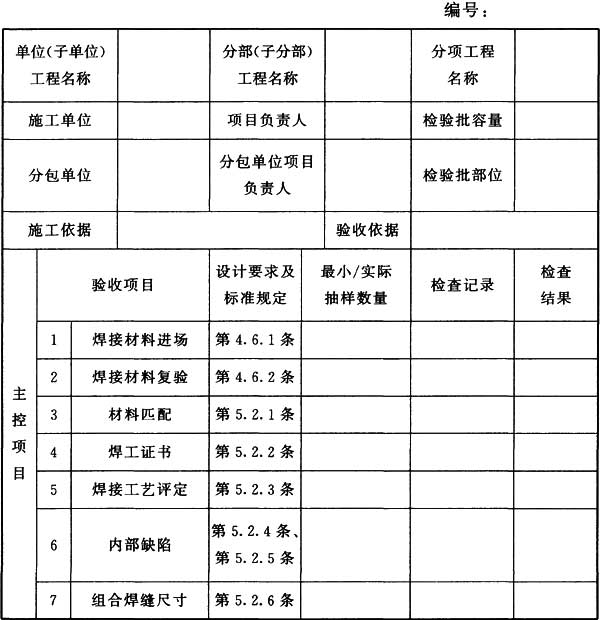 表H.0.1 钢结构(钢构件焊接)分项工程检验批质量验收记录