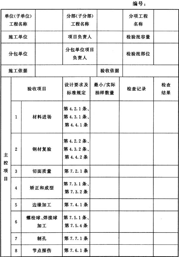 表H.0.5 钢结构(零件及部件加工)分项工程检验批质量验收记录