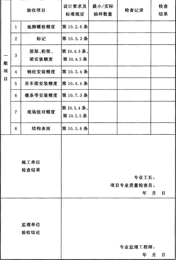 表H.0.8 钢结构(单层结构安装)分项工程检验批质量验收记录