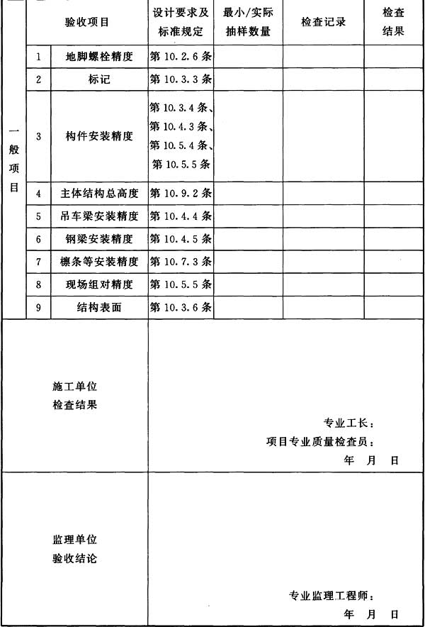 表H.0.9 钢结构(多层及高层结构安装)分项工程检验批质量验收记录