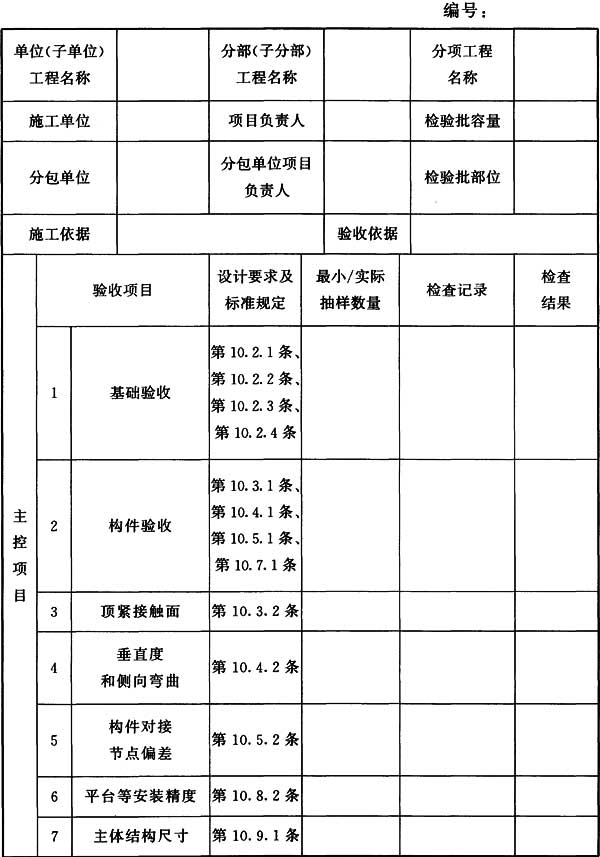 表H.0.8 钢结构(单层结构安装)分项工程检验批质量验收记录