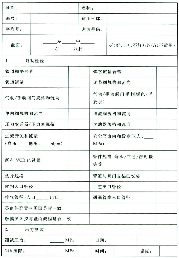 表4 常用GC/GR/VMB/VMP验收表