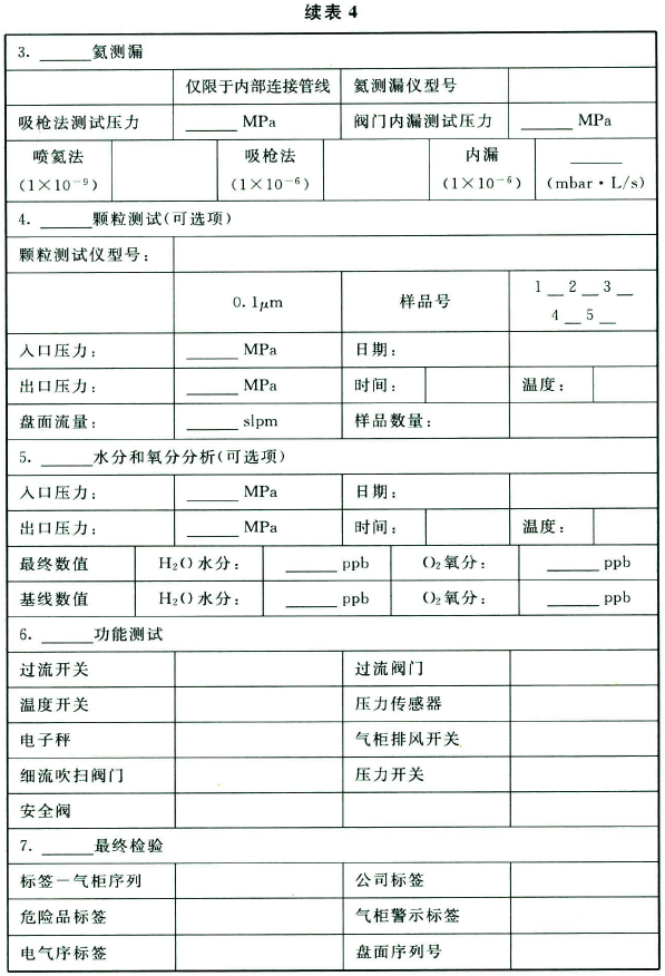 表4 常用GC/GR/VMB/VMP验收表