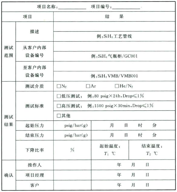 表6 压力测试记录表