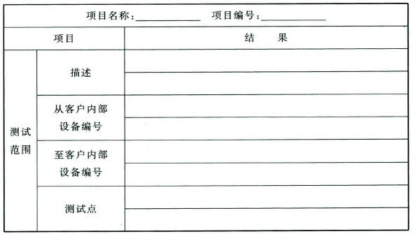 表10 水分测试记录表