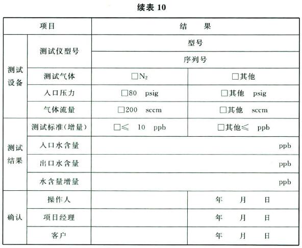 表10 水分测试记录表