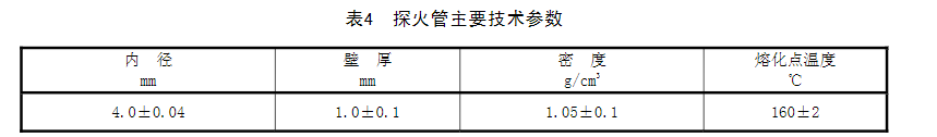 表4 探火管主要技术参数