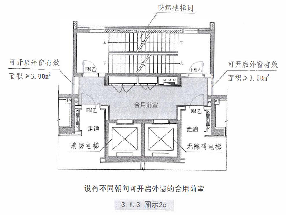 3.1.3图示2c