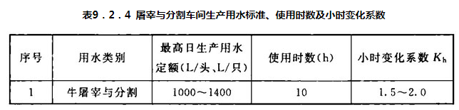 表9.2.4 屠宰与分割车间生产用水标准、使用时数及小时变化系数