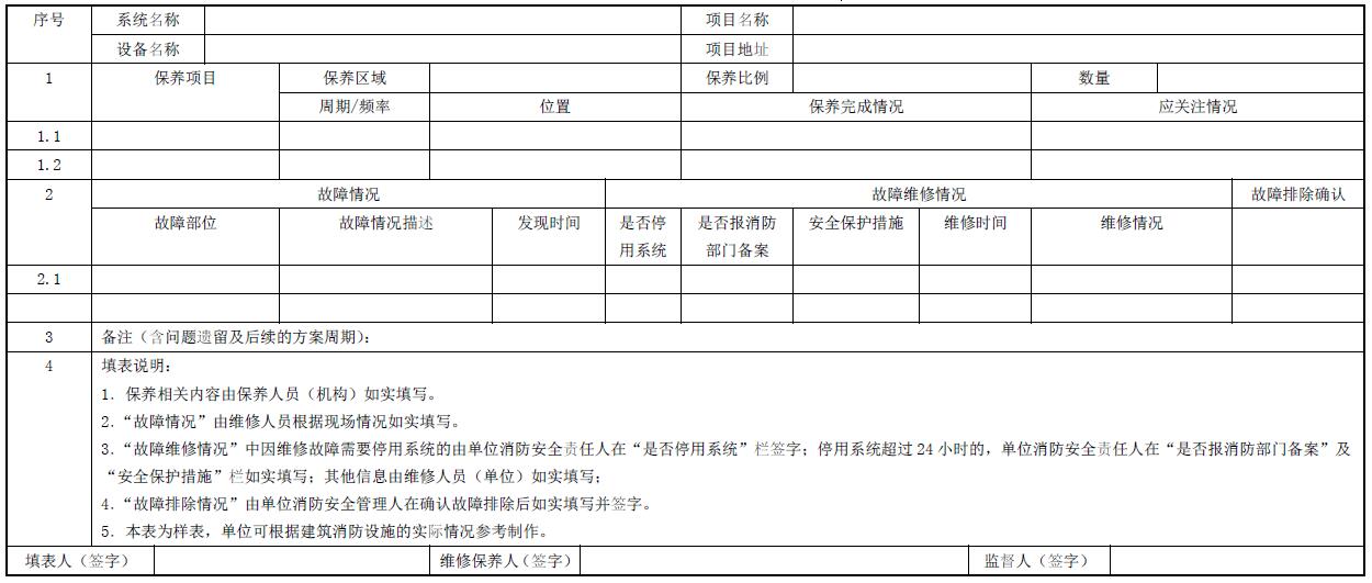 表 A.1 建筑消防设施维修保养记录表