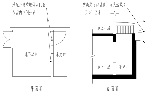 附图19.1