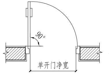 附图20.1