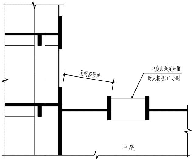 附图 2.1.1