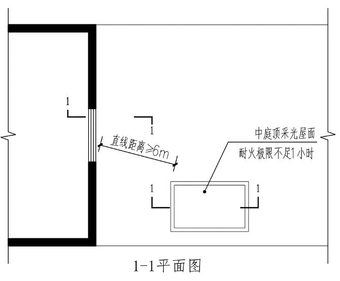 附图 2.1.2