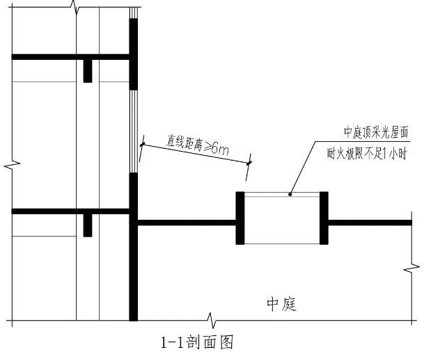 附图 2.1.3