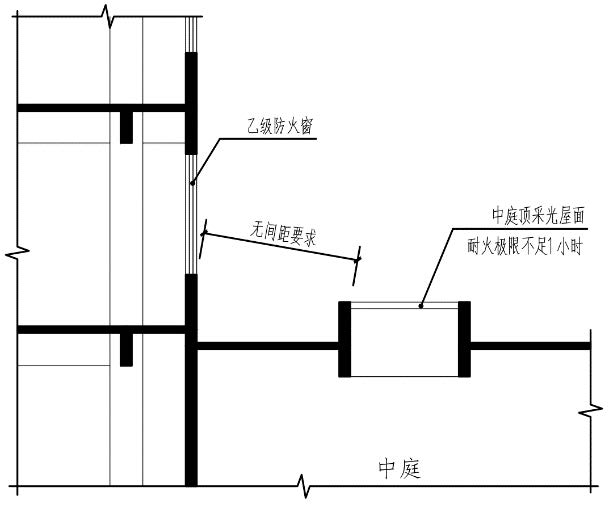 附图 2.1.4