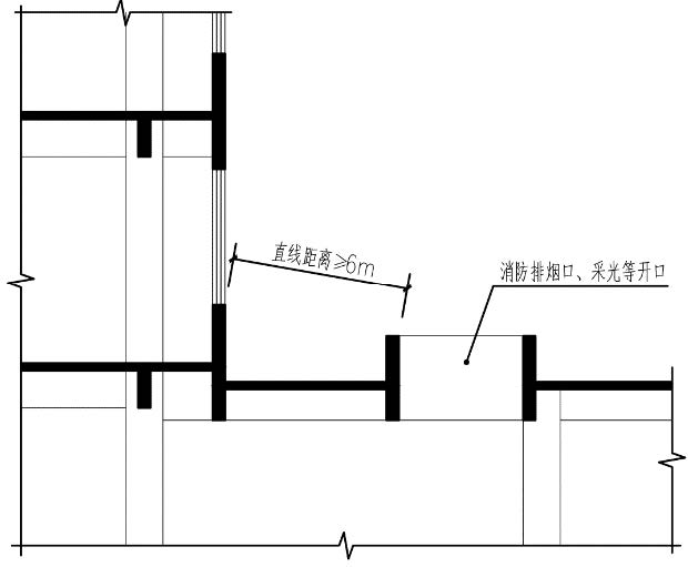 附图 2.1.5