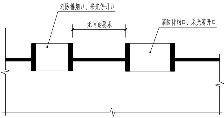 附图 2.1.6