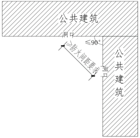 附图 2.2.4