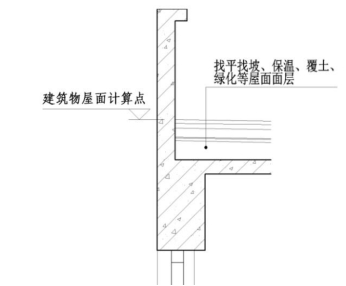 附图 2.2.6 屋面面层计算