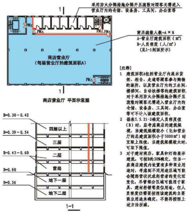 附图 2.3.4