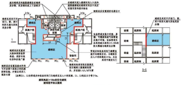 附图2.5.7