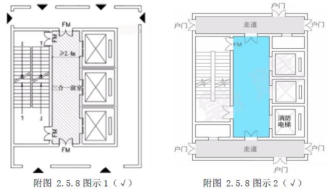 附图2.5.8