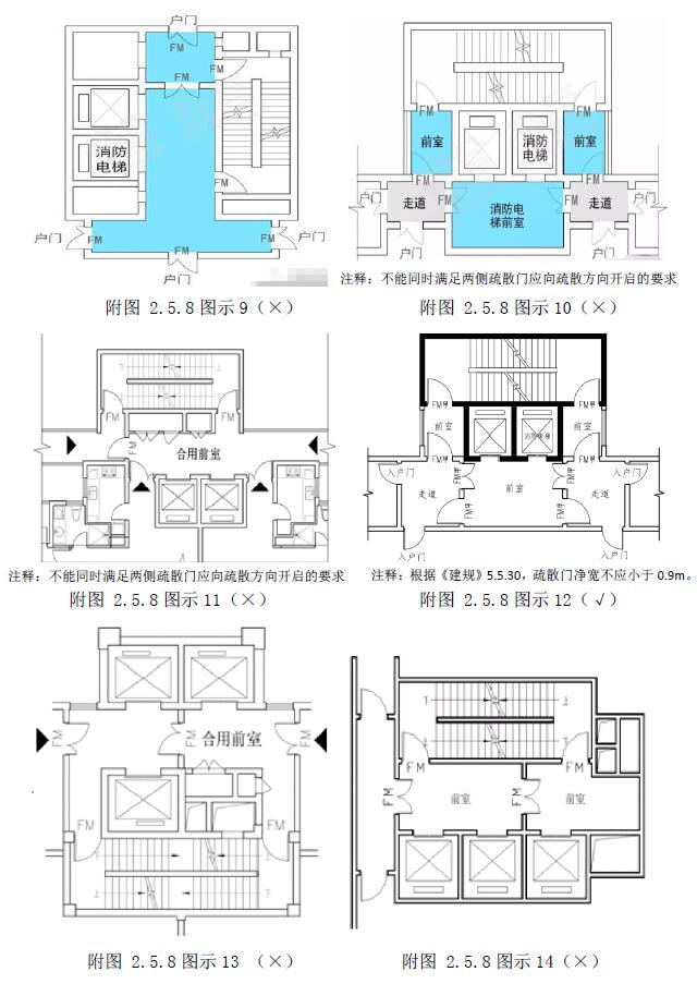 附图2.5.8