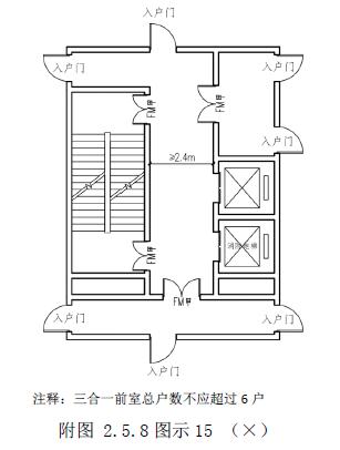 附图2.5.8