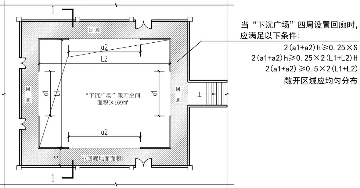 附图3.2