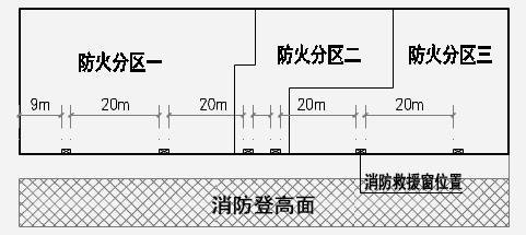 附图 4.3