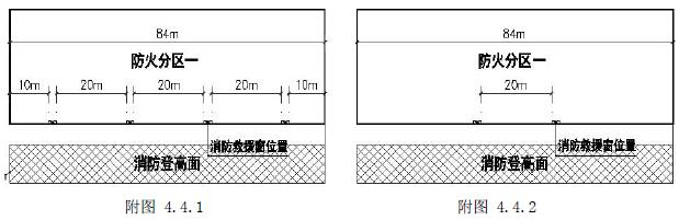 附图 4.4.1 附图 4.4.2