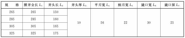  表1 消防腰斧基本尺寸   