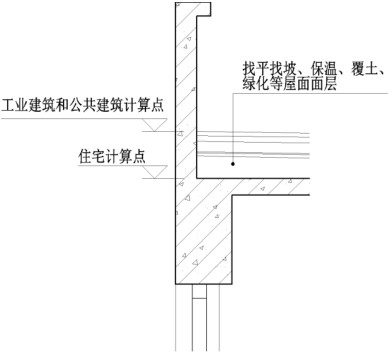 附图1.1.5 屋面面层计算