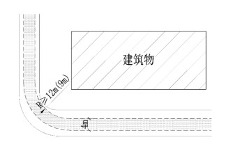 附图2.1.2 消防车道转弯半径