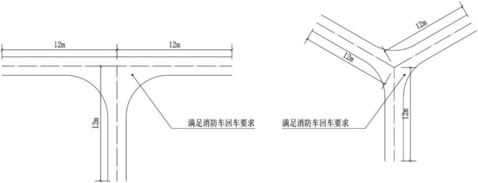 附图2.1.3 不规则的消防回车场地