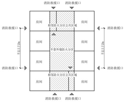 附图2.2.2