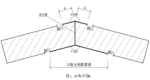 附图2.3.1