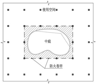 附图3.2.3 中庭卷帘设置