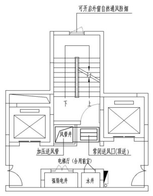 附图 7.1.3-1