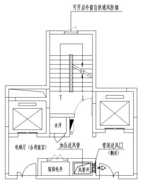 附图 7.1.3-4